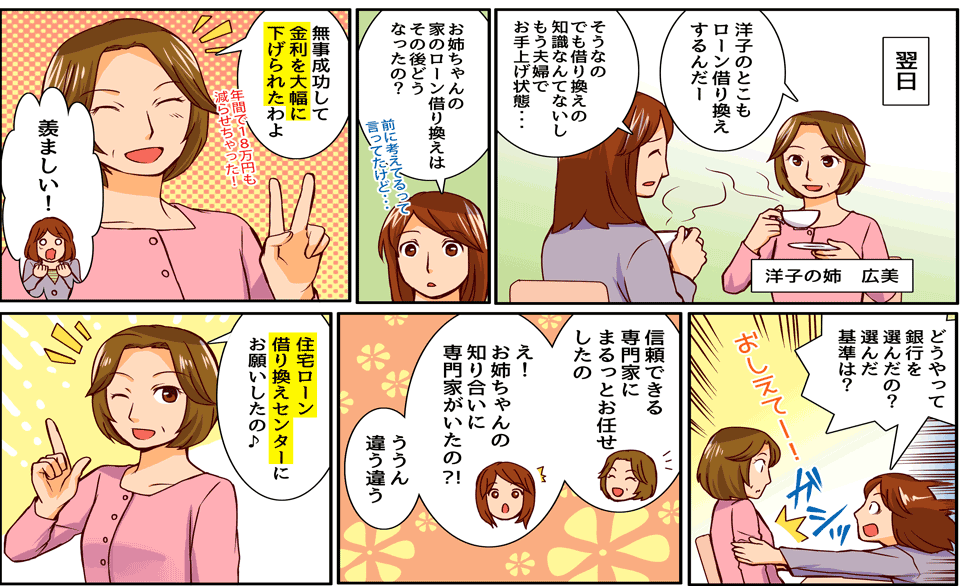 以下の条件に当てはまる方はローン残高を減らせる可能性があります! ローン残高が1,000万円以上ある方 ローン残期間が10年以上ある方 現在の金利が3%以上の方 10年以上前にフラット35で契約した方 自分のローン残高がわからない方